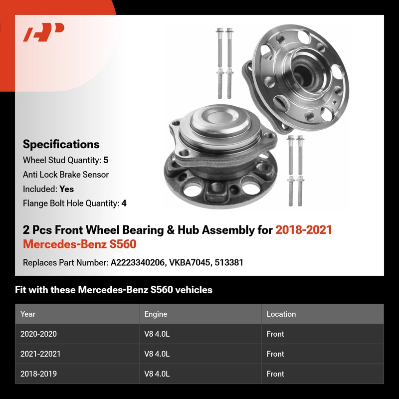 2 Pcs Front Wheel Bearing & Hub Assembly for 2018-2021 Mercedes-Benz S560