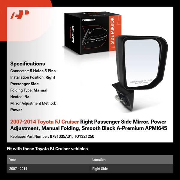 2007-2014 Toyota FJ Cruiser Right Passenger Side Mirror, Power Adjustment, Manual Folding, Smooth Black A-Premium APMI645