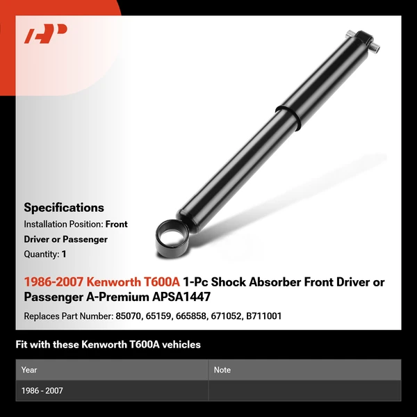 1986-2007 Kenworth T600A 1-Pc Shock Absorber Front Driver or Passenger A-Premium APSA1447
