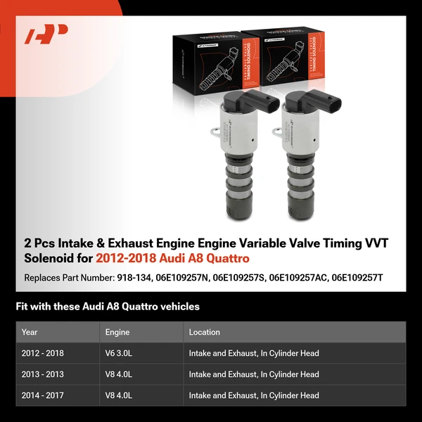 2 Pcs Intake & Exhaust Engine Engine Variable Valve Timing VVT Solenoid for 2012-2018 Audi A8 Quattro