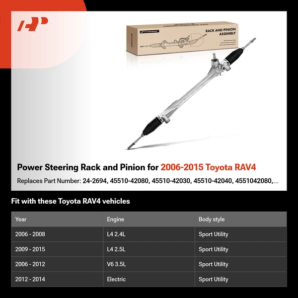 Power Steering Rack and Pinion for 2006-2015 Toyota RAV4