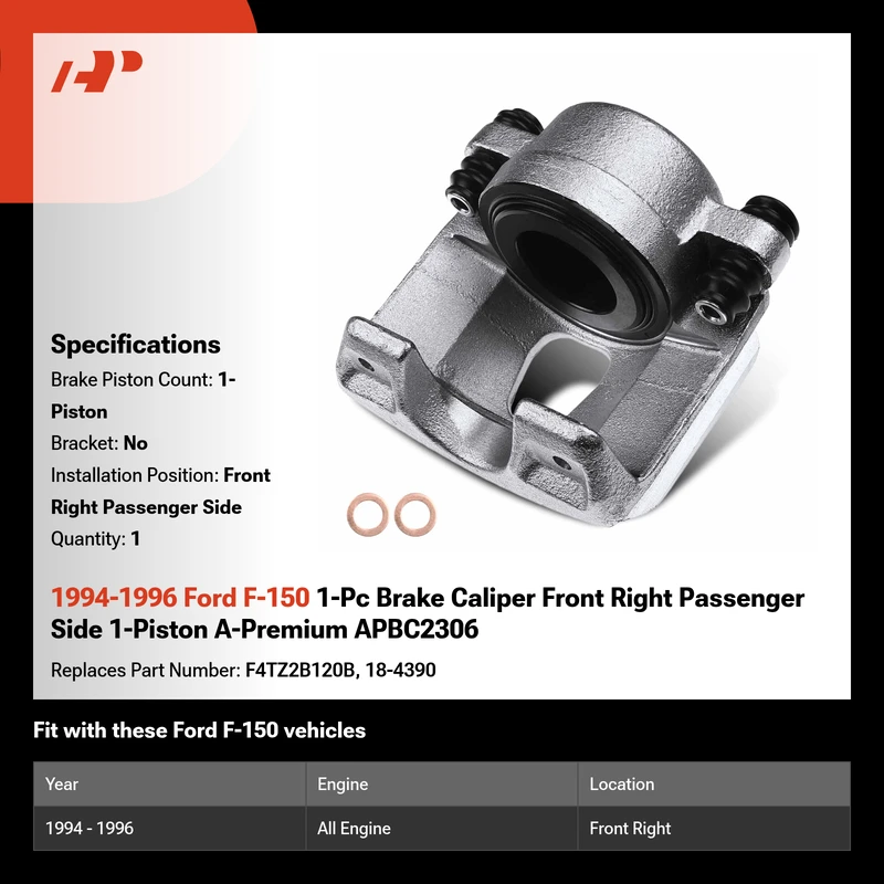 1994-1996 Ford F-150 1-Pc Brake Caliper Front Right Passenger Side 1-Piston A-Premium APBC2306