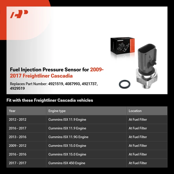 Fuel Injection Pressure Sensor for 2009-2017 Freightliner Cascadia