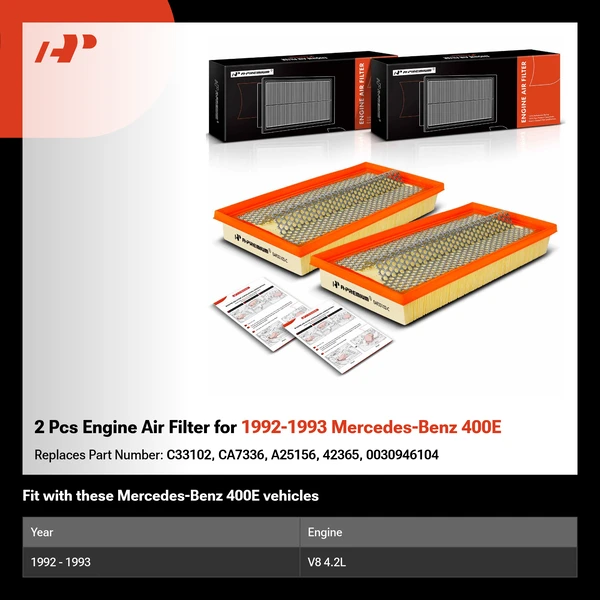 2 Pcs Engine Air Filter for 1992-1993 Mercedes-Benz 400E