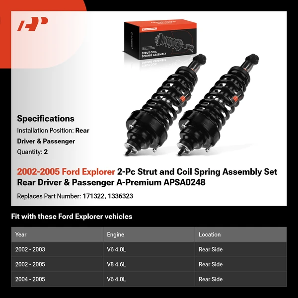 2002-2005 Ford Explorer 2-Pc Strut and Coil Spring Assembly Set Rear Driver & Passenger A-Premium APSA0248