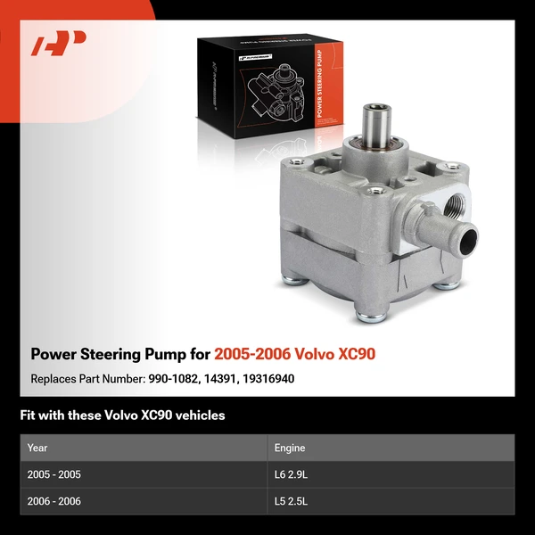 Power Steering Pump for 2005-2006 Volvo XC90