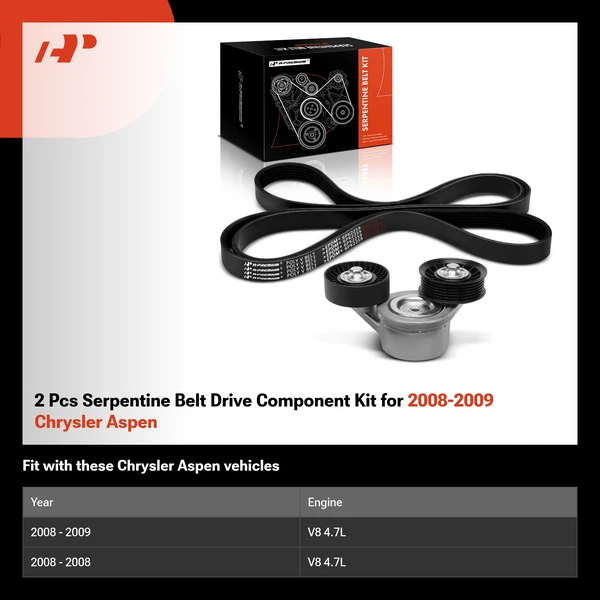 2 Pcs Serpentine Belt Drive Component Kit for 2008-2009 Chrysler Aspen