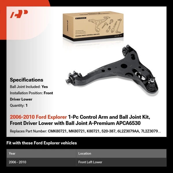 2006-2010 Ford Explorer 1-Pc Control Arm and Ball Joint Kit, Front Driver Lower with Ball Joint A-Premium APCA6530
