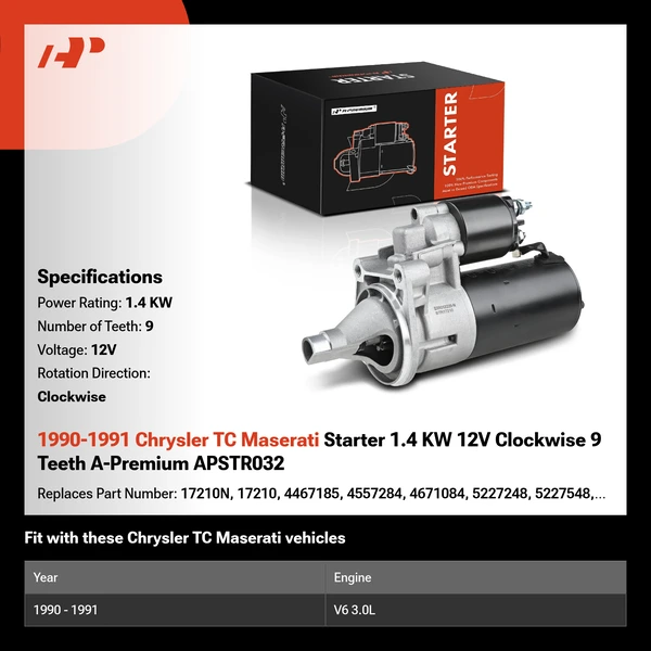 1990-1991 Chrysler TC Maserati Starter 1.4 KW 12V Clockwise 9 Teeth A-Premium APSTR032