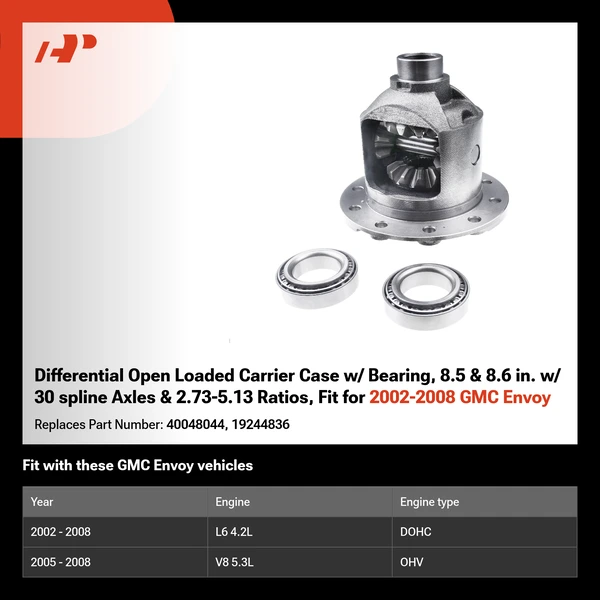 Differential Open Loaded Carrier Case w/ Bearing, 8.5 & 8.6 in. w/ 30 spline Axles & 2.73-5.13 Ratios, Fit for 2002-2008 GMC Envoy