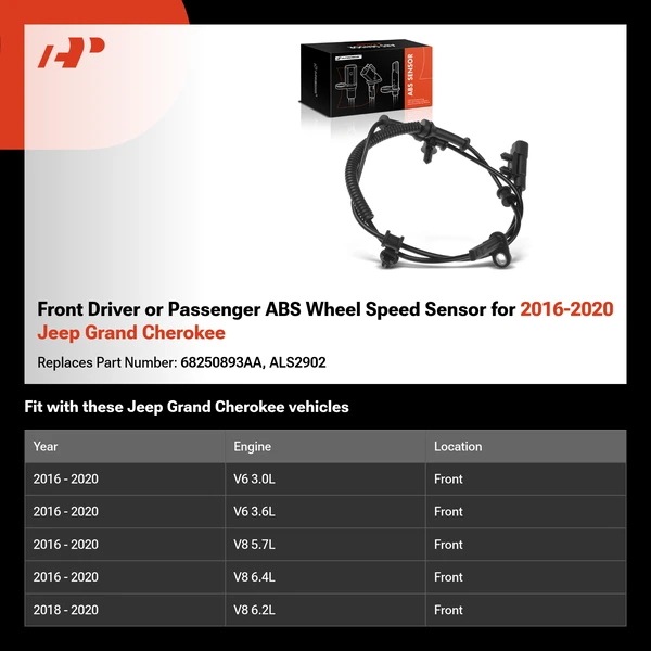 Front Driver or Passenger ABS Wheel Speed Sensor for 2016-2020 Jeep Grand Cherokee
