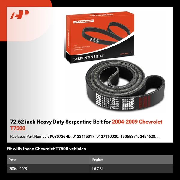 72.62 inch Heavy Duty Serpentine Belt for 2004-2009 Chevrolet T7500