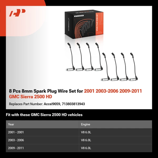 8 Pcs 8mm Spark Plug Wire Set for 2001 2003-2006 2009-2011 GMC Sierra 2500 HD