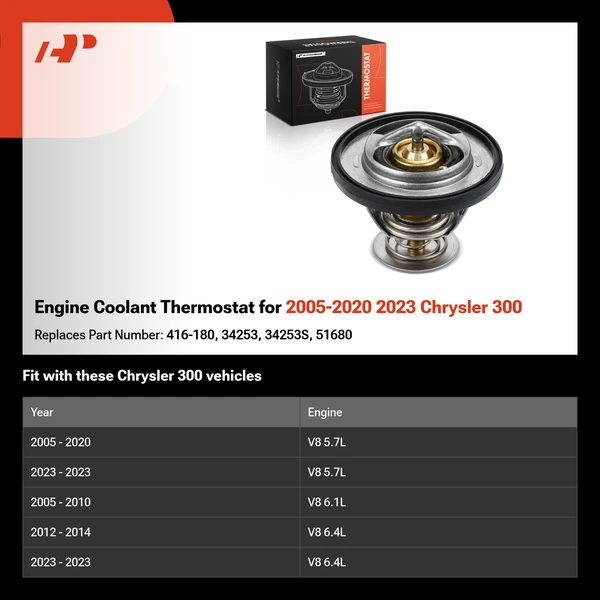 Engine Coolant Thermostat for 2005-2020 2023 Chrysler 300