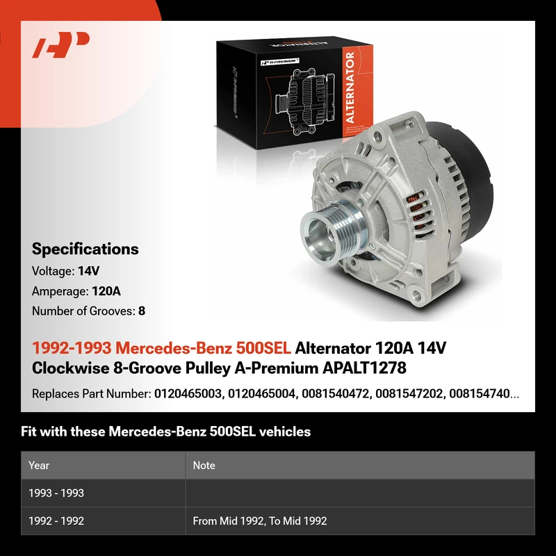 1992-1993 Mercedes-Benz 500SEL Alternator 120A 14V Clockwise 8-Groove Pulley A-Premium APALT1278