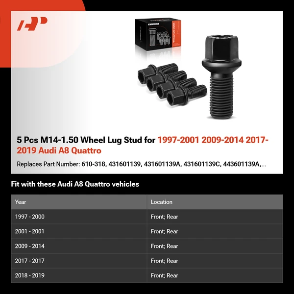 5 Pcs M14-1.50 Wheel Lug Stud for 1997-2001 2009-2014 2017-2019 Audi A8 Quattro