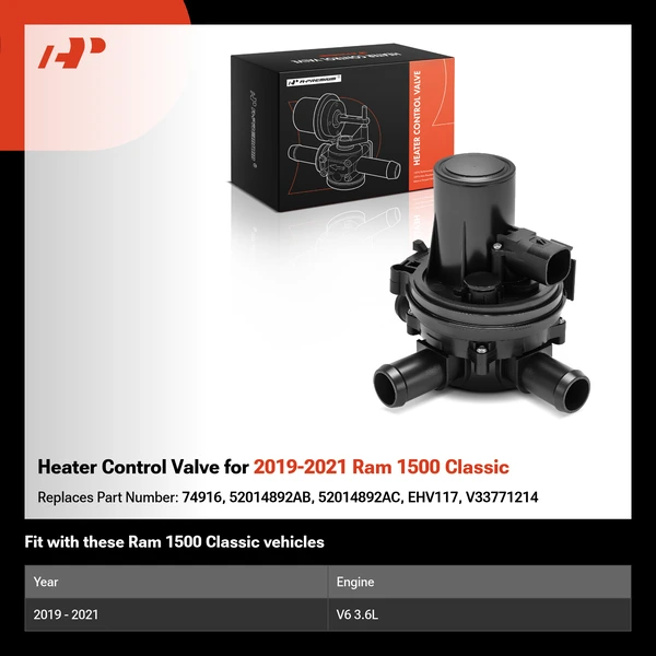 Heater Control Valve for 2019-2021 Ram 1500 Classic