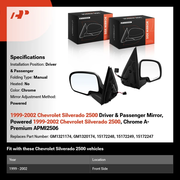 1999-2002 Chevrolet Silverado 2500 Driver & Passenger Mirror, Powered 1999-2002 Chevrolet Silverado 2500, Chrome A-Premium APMI2506