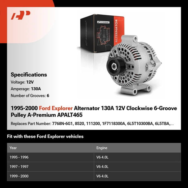 1995-2000 Ford Explorer Alternator 130A 12V Clockwise 6-Groove Pulley A-Premium APALT465