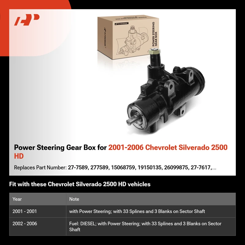 Power Steering Gear Box for 2001-2006 Chevrolet Silverado 2500 HD