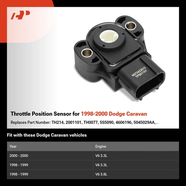 Throttle Position Sensor for 1998-2000 Dodge Caravan