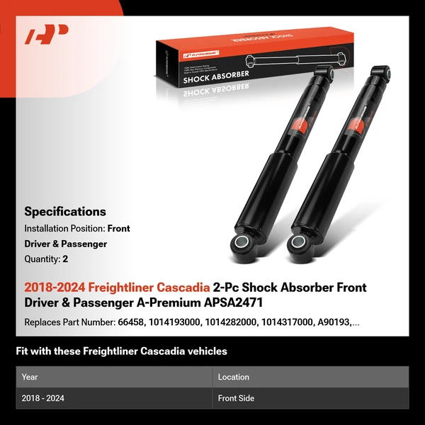 2018-2024 Freightliner Cascadia 2-Pc Shock Absorber Front Driver & Passenger A-Premium APSA2471