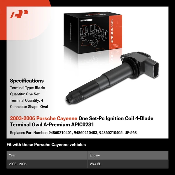 2003-2006 Porsche Cayenne One Set-Pc Ignition Coil 4-Blade Terminal Oval A-Premium APIC0231