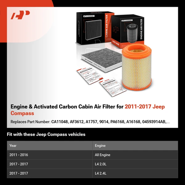 Engine & Activated Carbon Cabin Air Filter for 2011-2017 Jeep Compass