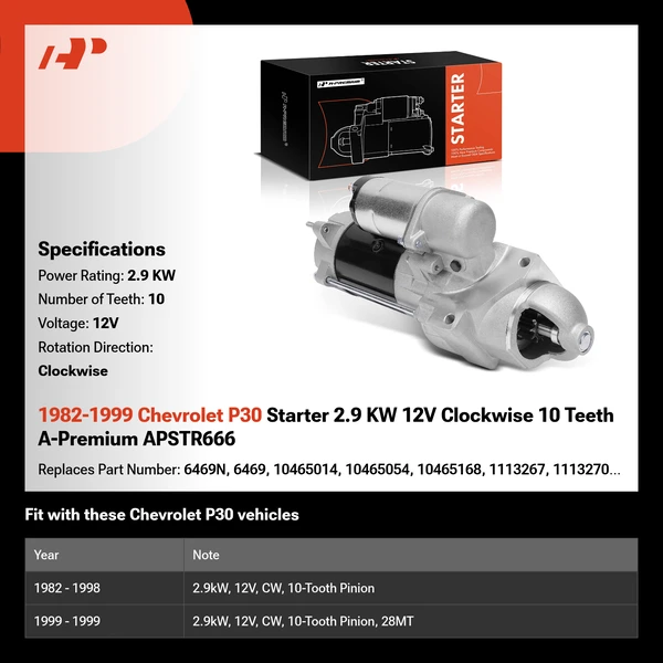 1982-1999 Chevrolet P30 Starter 2.9 KW 12V Clockwise 10 Teeth A-Premium APSTR666