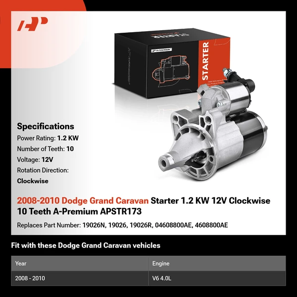 2008-2010 Dodge Grand Caravan Starter 1.2 KW 12V Clockwise 10 Teeth A-Premium APSTR173