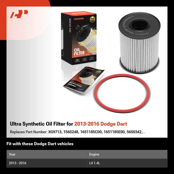 Ultra Synthetic Oil Filter for 2013-2016 Dodge Dart