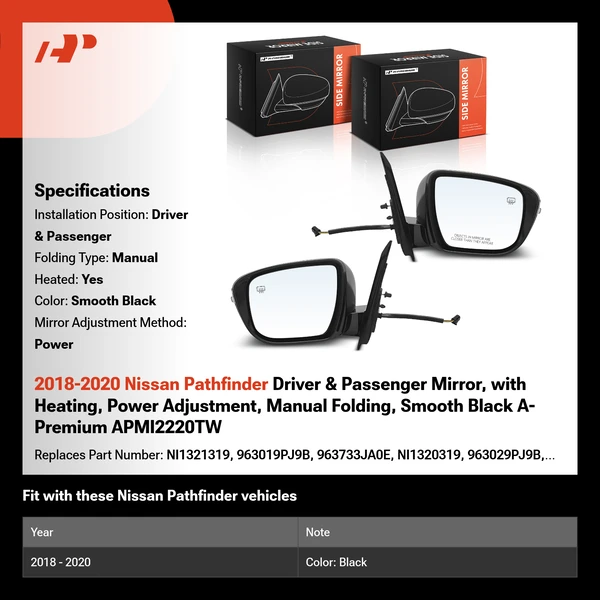2018-2020 Nissan Pathfinder Driver & Passenger Mirror, with Heating, Power Adjustment, Manual Folding, Smooth Black A-Premium APMI2220TW