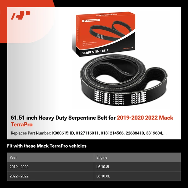 61.51 inch Heavy Duty Serpentine Belt for 2019-2020 2022 Mack TerraPro