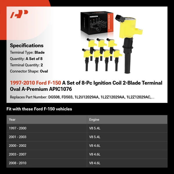 1997-2010 Ford F-150 A Set of 8-Pc Ignition Coil 2-Blade Terminal Oval A-Premium APIC1076