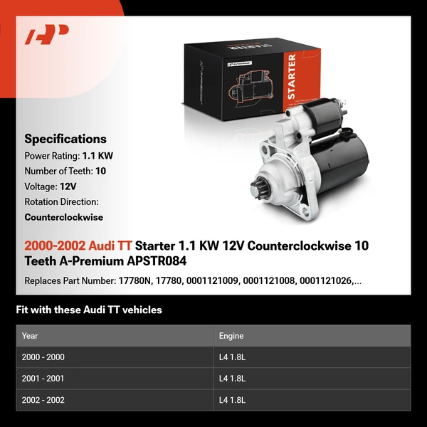 2000-2002 Audi TT Starter 1.1 KW 12V Counterclockwise 10 Teeth A-Premium APSTR084