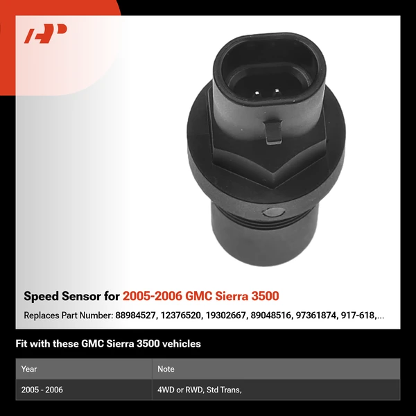 Speed Sensor for 2005-2006 GMC Sierra 3500