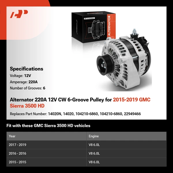 Alternator 220A 12V CW 6-Groove Pulley for 2015-2019 GMC Sierra 3500 HD