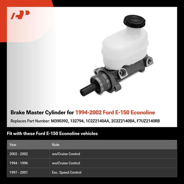 Brake Master Cylinder for 1994-2002 Ford E-150 Econoline