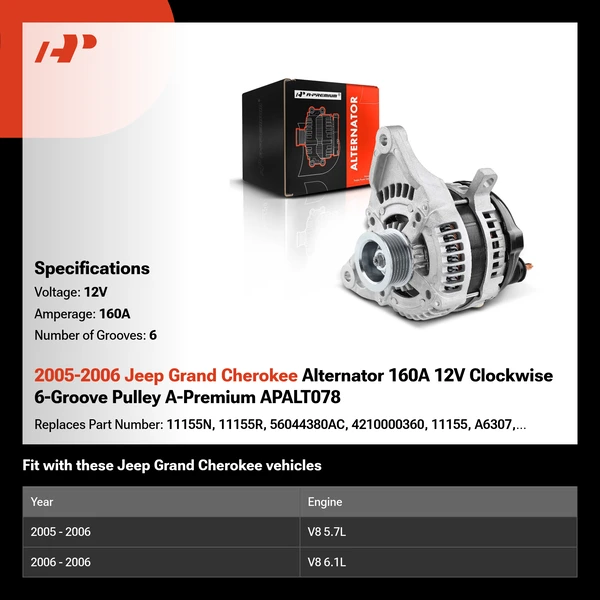 2005-2006 Jeep Grand Cherokee Alternator 160A 12V Clockwise 6-Groove Pulley A-Premium APALT078