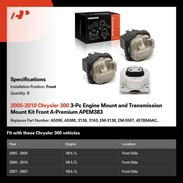 2005-2010 Chrysler 300 3-Pc Engine Mount and Transmission Mount Kit Front A-Premium APEM383