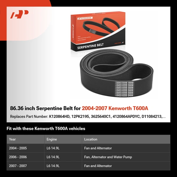86.36 inch Serpentine Belt for 2004-2007 Kenworth T600A