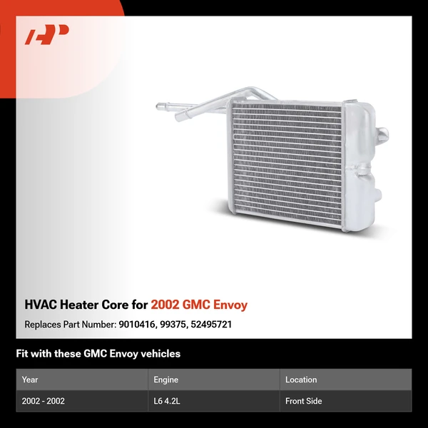HVAC Heater Core for 2002 GMC Envoy