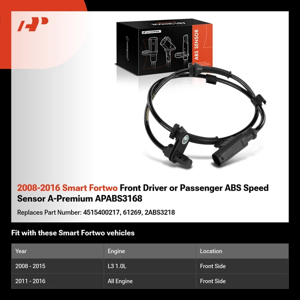 2008-2016 Smart Fortwo Front Driver or Passenger ABS Speed Sensor A-Premium APABS3168