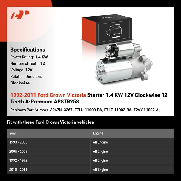 1992-2011 Ford Crown Victoria Starter 1.4 KW 12V Clockwise 12 Teeth A-Premium APSTR258