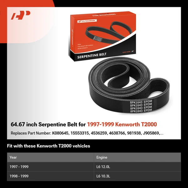 64.67 inch Serpentine Belt for 1997-1999 Kenworth T2000