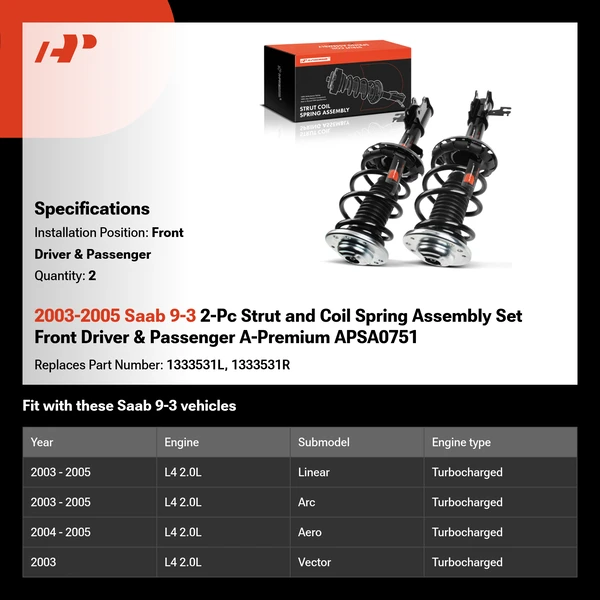 2003-2005 Saab 9-3 2-Pc Strut and Coil Spring Assembly Set Front Driver & Passenger A-Premium APSA0751