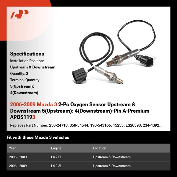 2006-2009 Mazda 3 2-Pc Oxygen Sensor Upstream & Downstream 5(Upstream); 4(Downstream)-Pin A-Premium APOS1193