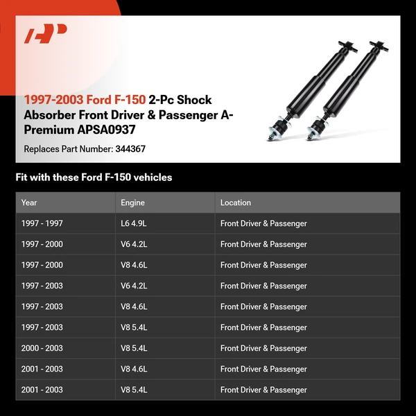 1997-2003 Ford F-150 2-Pc Shock Absorber Front Driver & Passenger A-Premium APSA0937