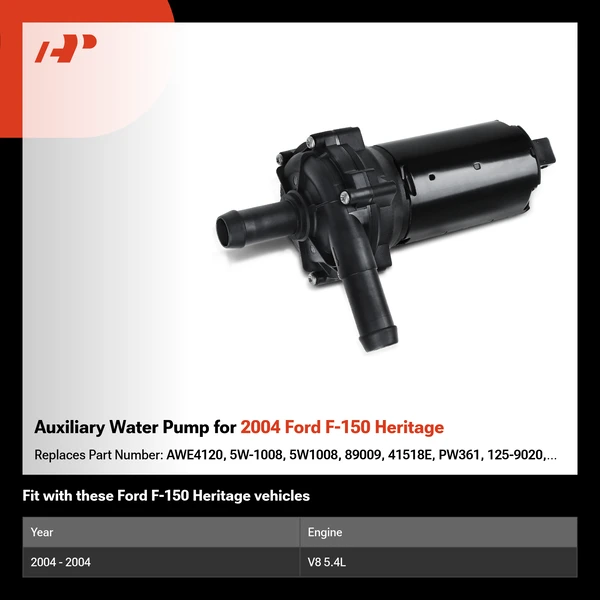 Auxiliary Water Pump for 2004 Ford F-150 Heritage