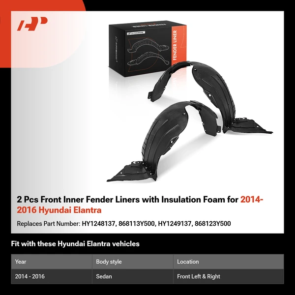 2 Pcs Front Inner Fender Liners with Insulation Foam for 2014-2016 Hyundai Elantra